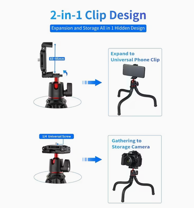 Flexible Gorilla Tripod Mount for GoPro, Phones & Cameras